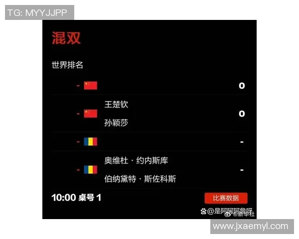 成都乒乓球队在世界杯预选赛中的意识表现分析与点评